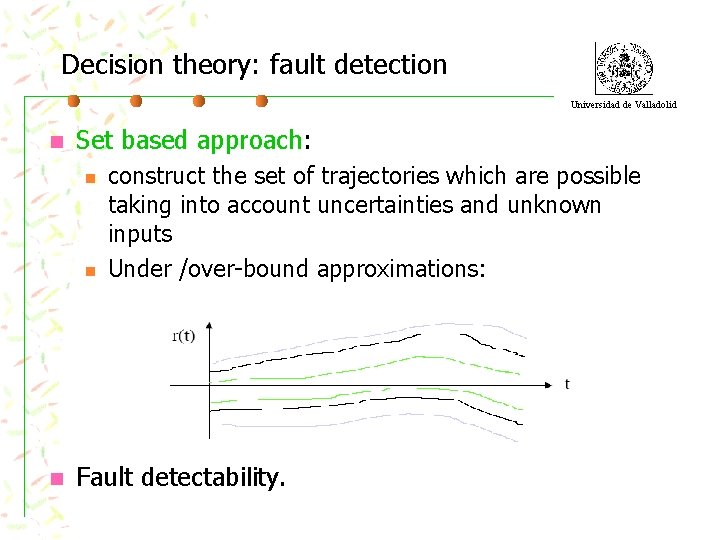 Decision theory: fault detection Universidad de Valladolid n Set based approach: n n n