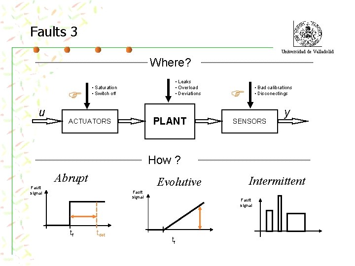 Faults 3 Universidad de Valladolid Where? u • Leaks • Overload • Deviations •