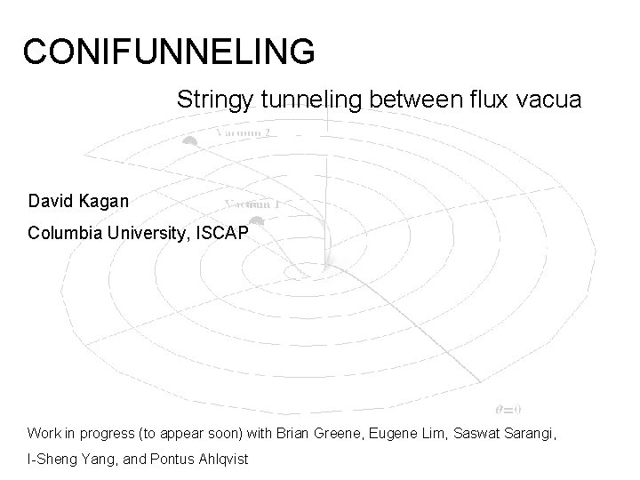 CONIFUNNELING Stringy tunneling between flux vacua David Kagan Columbia University, ISCAP Work in progress