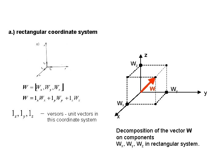 a. ) rectangular coordinate system z Wz W Wy Wx versors - unit vectors