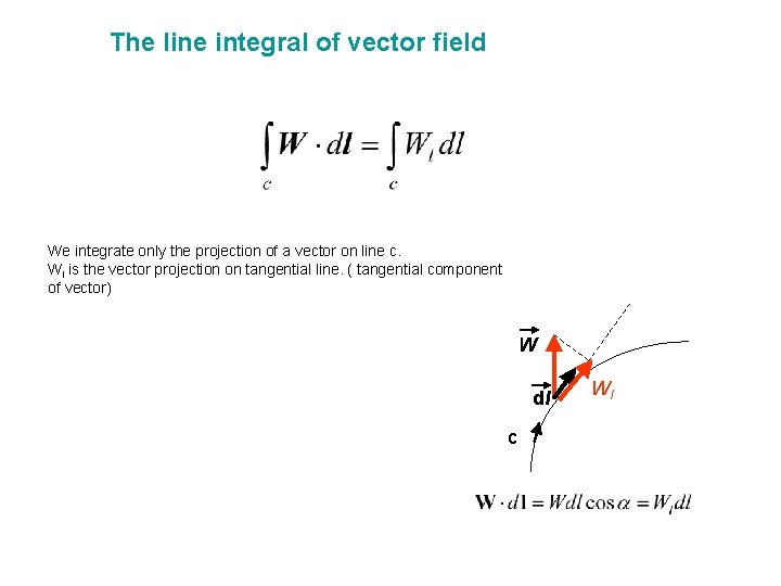 The line integral of vector field We integrate only the projection of a vector