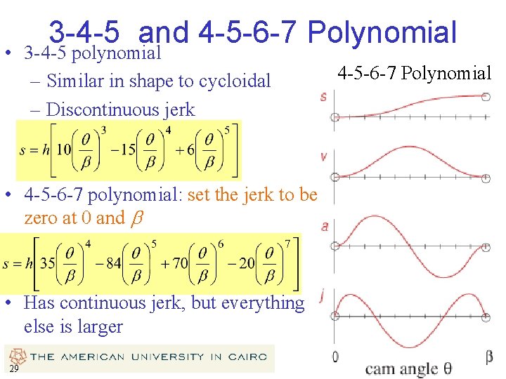 3 -4 -5 and 4 -5 -6 -7 Polynomial • 3 -4 -5 polynomial