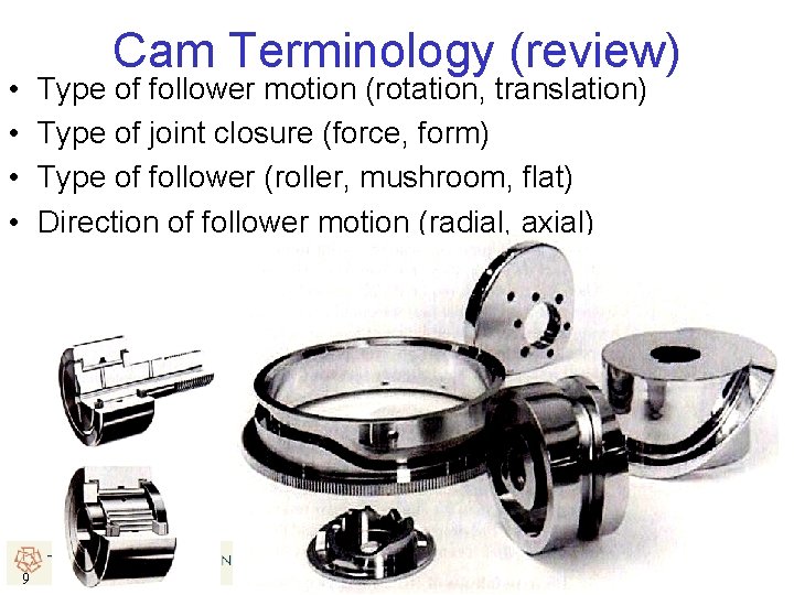 Cam Terminology (review) • • Type of follower motion (rotation, translation) Type of joint
