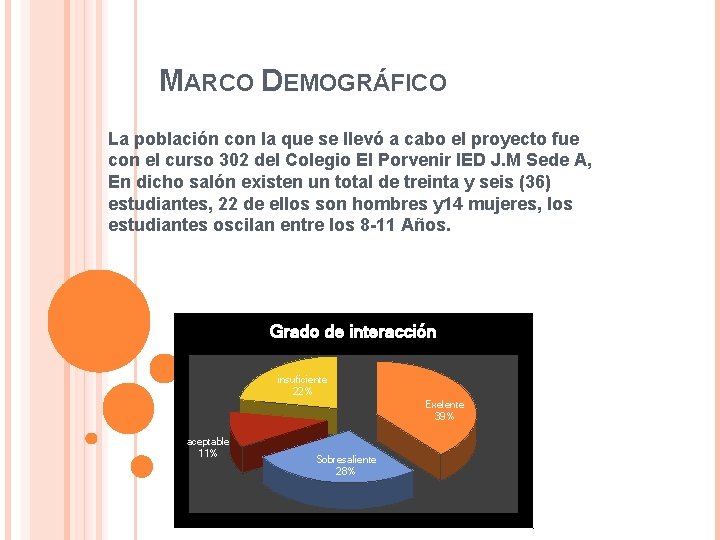 MARCO DEMOGRÁFICO La población con la que se llevó a cabo el proyecto fue MARCO DEMOGRÁFICO La población con la que se llevó a cabo el proyecto fue