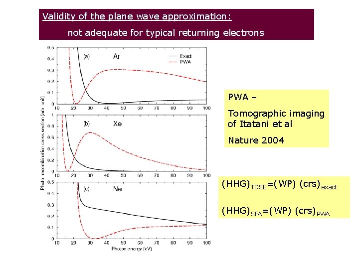 Validity of the plane wave approximation: not adequate for typical returning electrons PWA –