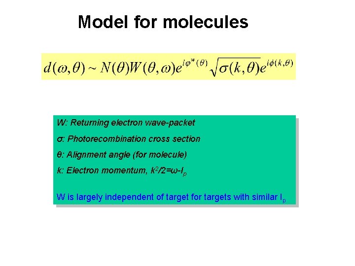 Model for molecules W: Returning electron wave-packet σ: Photorecombination cross section θ: Alignment angle