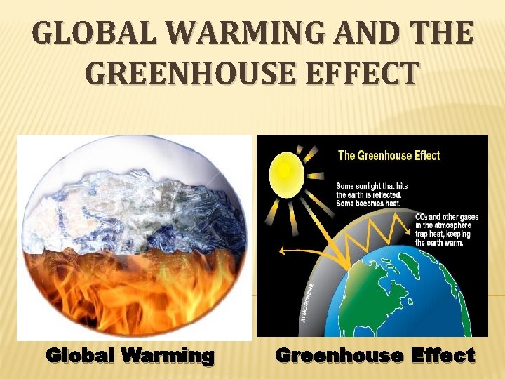GLOBAL WARMING AND THE GREENHOUSE EFFECT Global Warming Greenhouse Effect GLOBAL WARMING AND THE GREENHOUSE EFFECT Global Warming Greenhouse Effect
