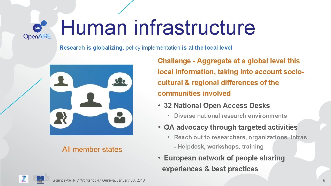 Human infrastructure Research is globalizing, policy implementation is at the local level Challenge -