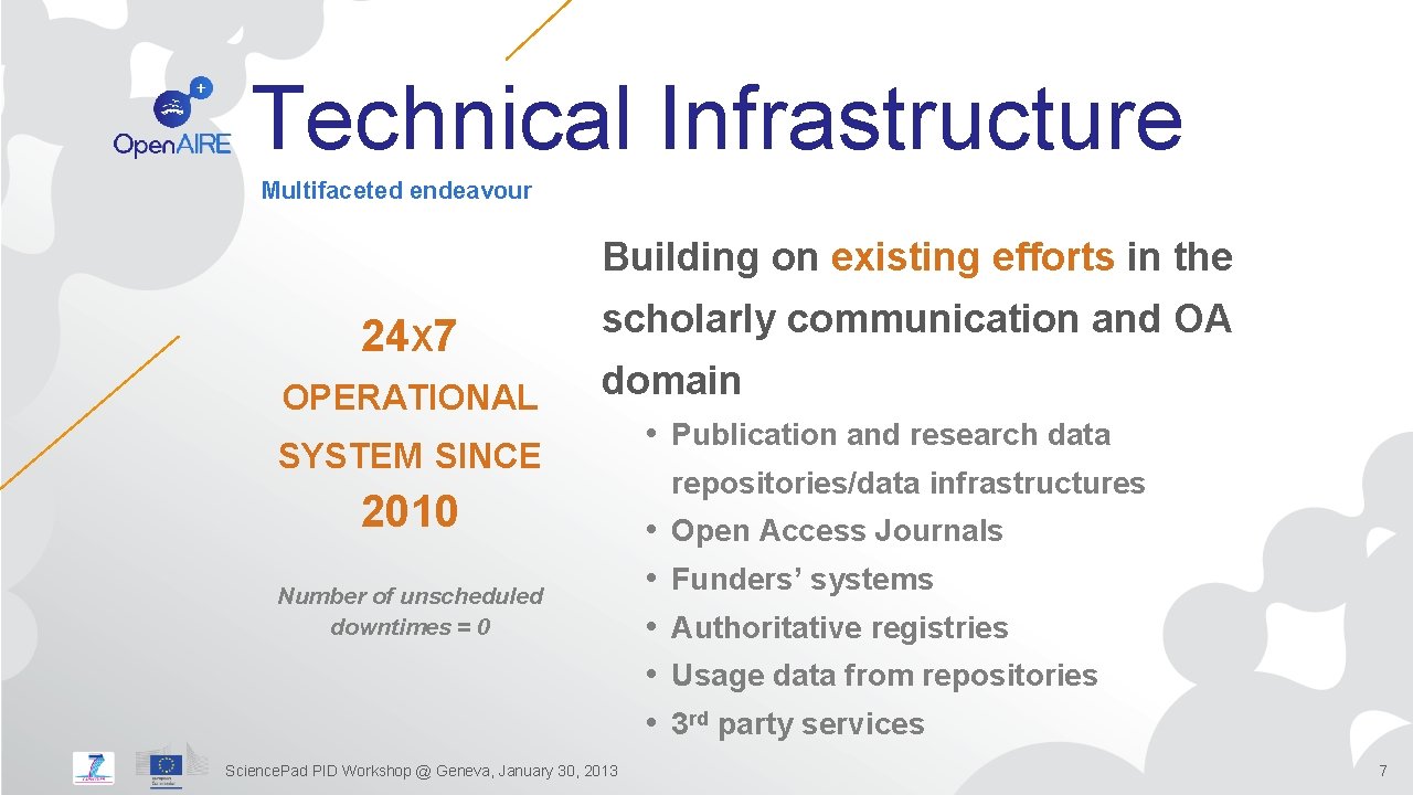 Technical Infrastructure Multifaceted endeavour Building on existing efforts in the 24 X 7 OPERATIONAL