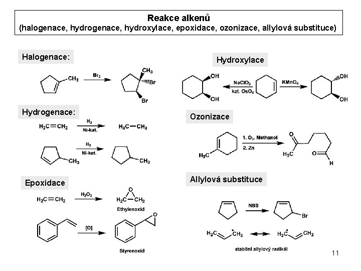 Reakce alkenů (halogenace, hydroxylace, epoxidace, ozonizace, allylová substituce) Halogenace: Hydrogenace: Epoxidace Hydroxylace Ozonizace Allylová