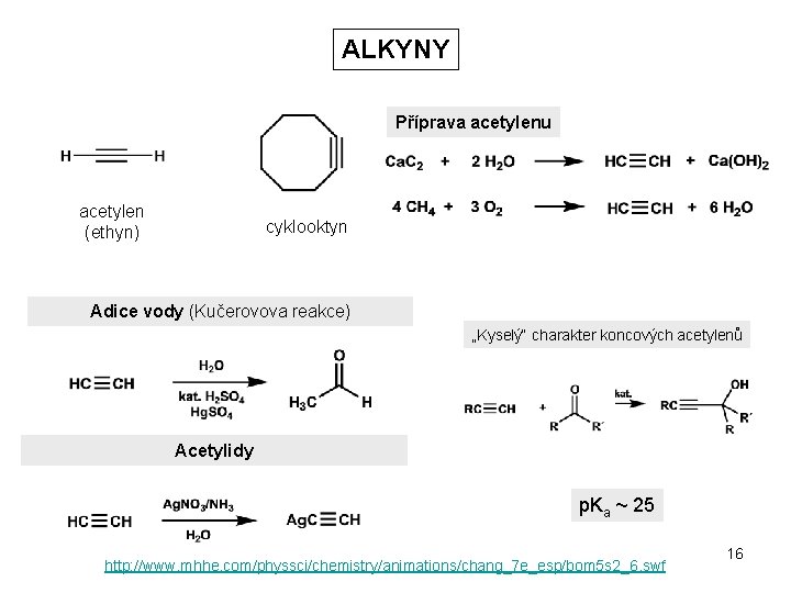 ALKYNY Příprava acetylenu acetylen (ethyn) cyklooktyn Adice vody (Kučerovova reakce) „Kyselý“ charakter koncových acetylenů