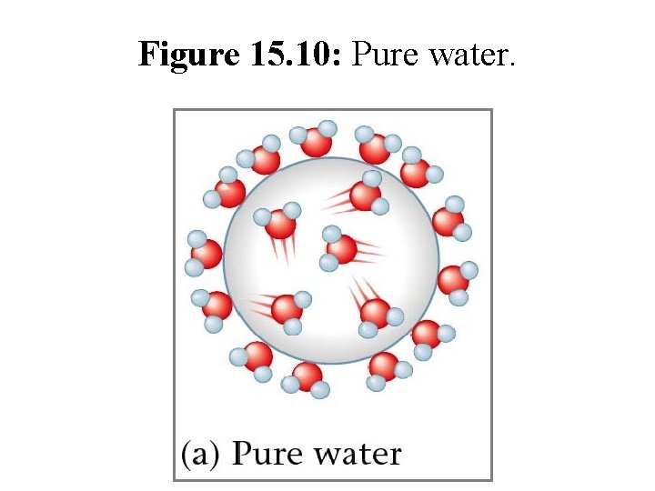 Figure 15. 10: Pure water. 