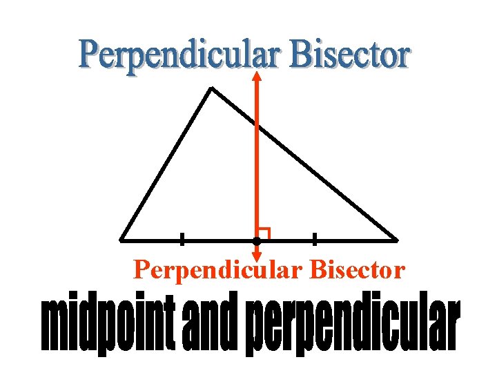 Perpendicular Bisector 