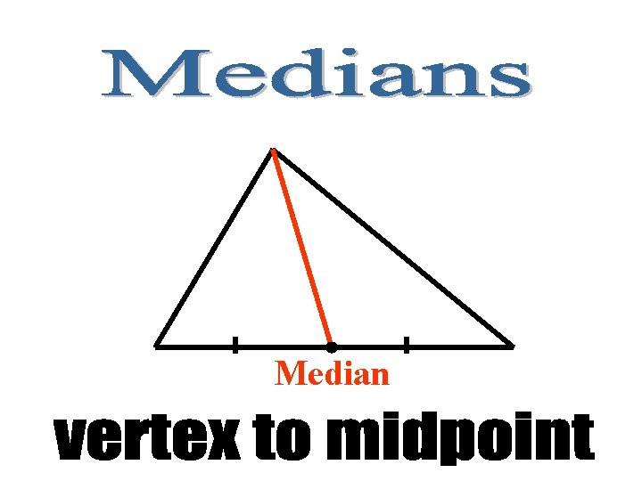 Median 