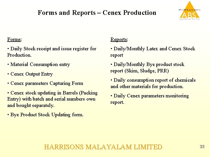 Forms and Reports – Cenex Production Forms: Reports: • Daily Stock receipt and issue