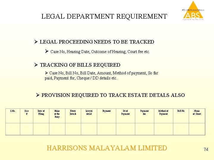 LEGAL DEPARTMENT REQUIREMENT Ø LEGAL PROCEEDING NEEDS TO BE TRACKED Ø Case No, Hearing