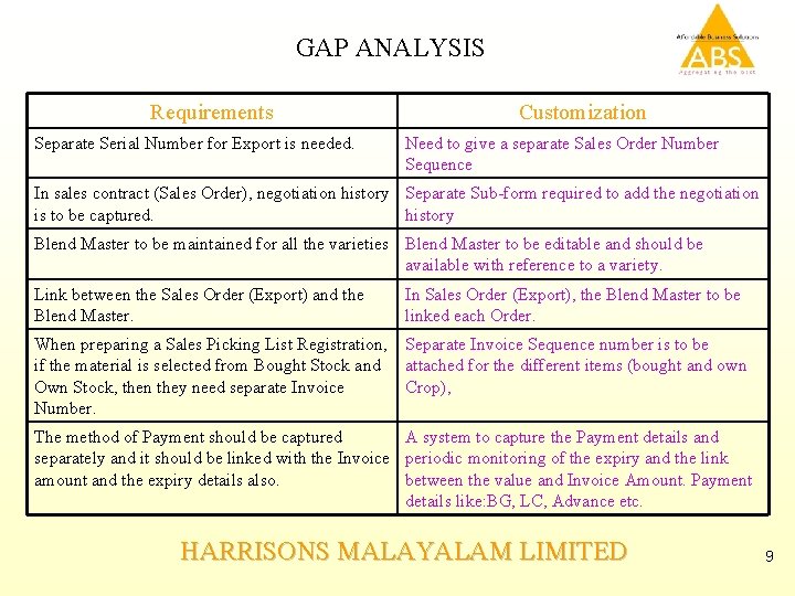 GAP ANALYSIS Requirements Separate Serial Number for Export is needed. Customization Need to give