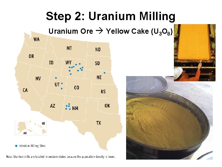 Step 2: Uranium Milling Uranium Ore Yellow Cake (U 3 O 8) 