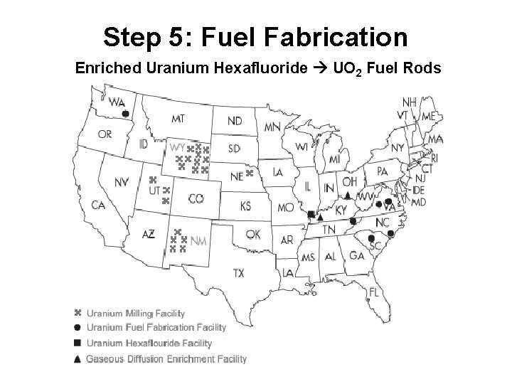 Step 5: Fuel Fabrication Enriched Uranium Hexafluoride UO 2 Fuel Rods 