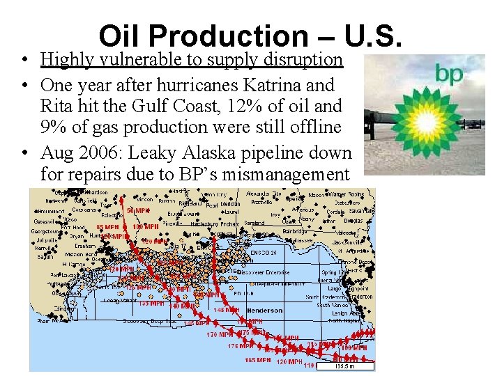 Oil Production – U. S. • Highly vulnerable to supply disruption • One year