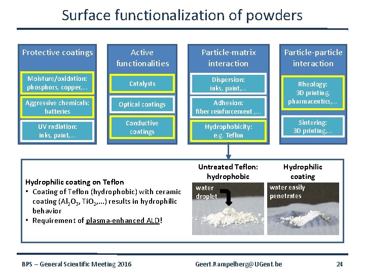 Surface functionalization of powders Active functionalities Particle-matrix interaction Moisture/oxidation: phosphors, copper, . . .