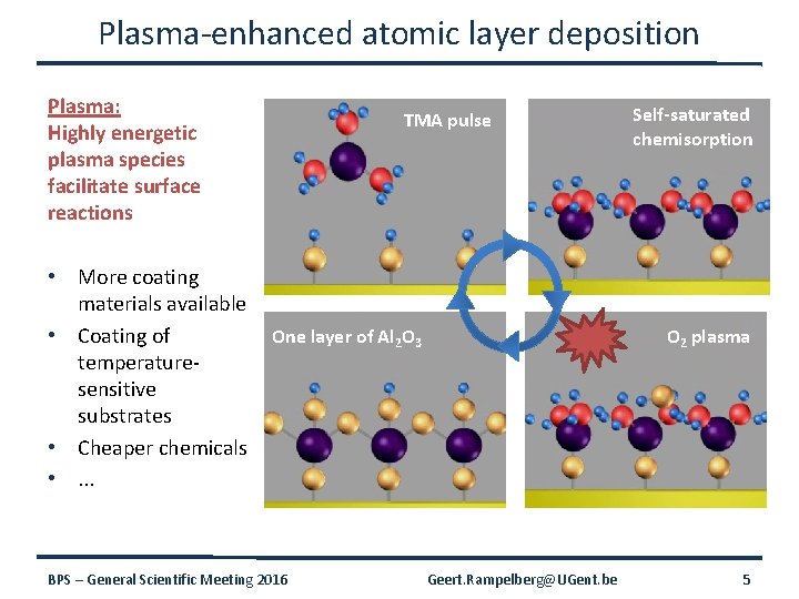 Plasma-enhanced atomic layer deposition Plasma: Highly energetic plasma species facilitate surface reactions • More