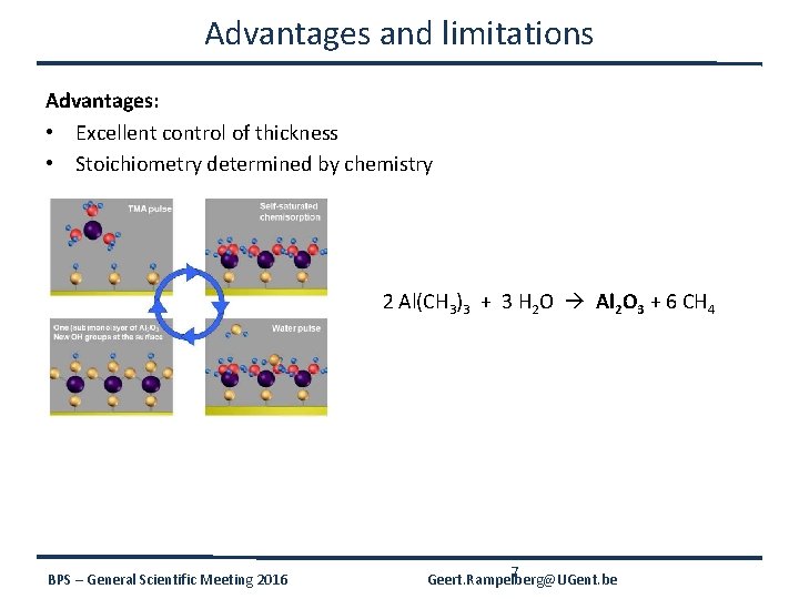 Advantages and limitations Advantages: • Excellent control of thickness • Stoichiometry determined by chemistry