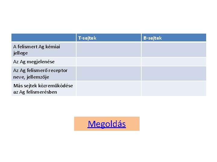 T-sejtek A felismert Ag kémiai jellege Az Ag megjelenése Az Ag felismerő receptor neve,