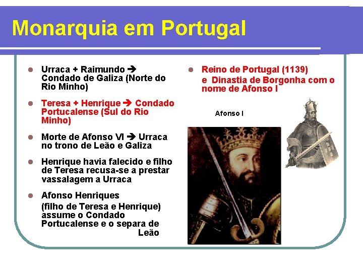 Monarquia em Portugal l Urraca + Raimundo Condado de Galiza (Norte do Rio Minho)