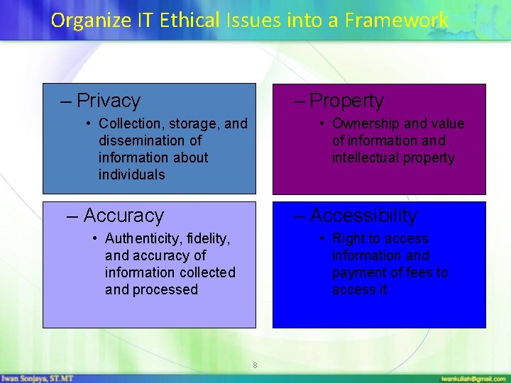 Organize IT Ethical Issues into a Framework – Privacy – Property • Collection, storage,