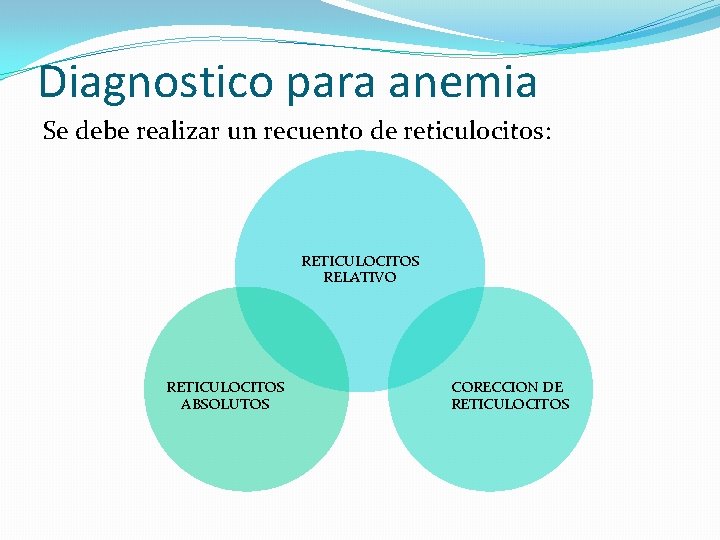 Diagnostico para anemia Se debe realizar un recuento de reticulocitos: RETICULOCITOS RELATIVO RETICULOCITOS ABSOLUTOS Diagnostico para anemia Se debe realizar un recuento de reticulocitos: RETICULOCITOS RELATIVO RETICULOCITOS ABSOLUTOS