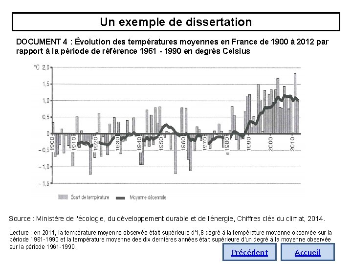 Un exemple de dissertation DOCUMENT 4 : Évolution des températures moyennes en France de