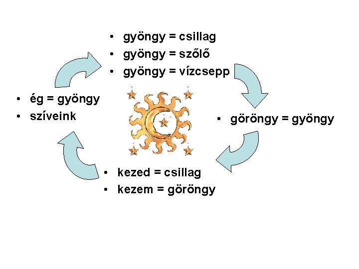  • gyöngy = csillag • gyöngy = szőlő • gyöngy = vízcsepp •