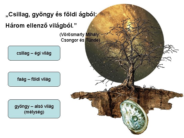 „Csillag, gyöngy és földi ágból: Három ellenző világból. ” (Vörösmarty Mihály: Csongor és Tünde)