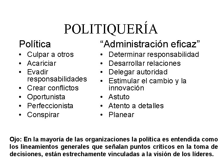 POLITIQUERÍA Política “Administración eficaz” • Culpar a otros • Acariciar • Evadir responsabilidades •