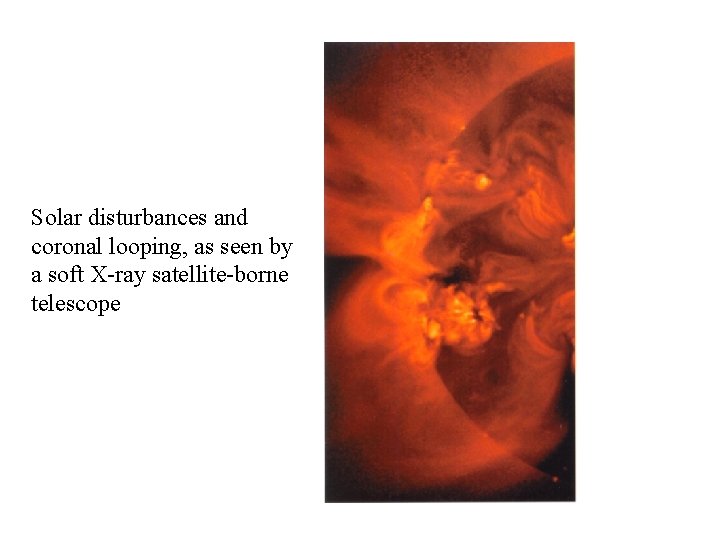 Solar disturbances and coronal looping, as seen by a soft X-ray satellite-borne telescope 