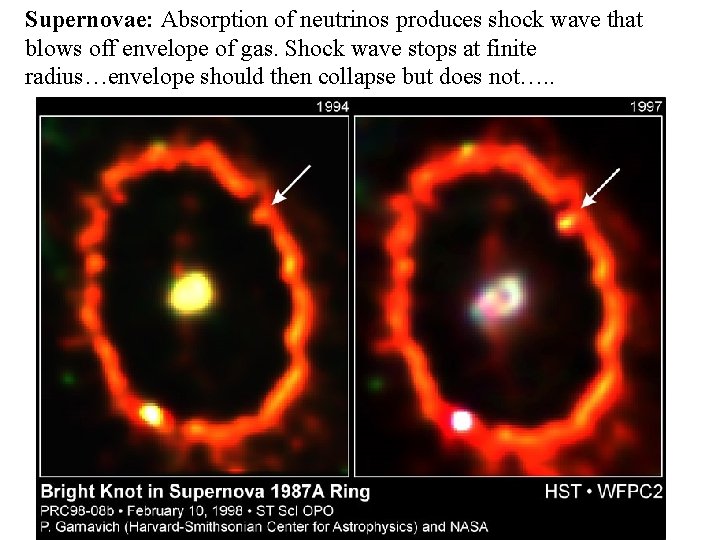 Supernovae: Absorption of neutrinos produces shock wave that blows off envelope of gas. Shock