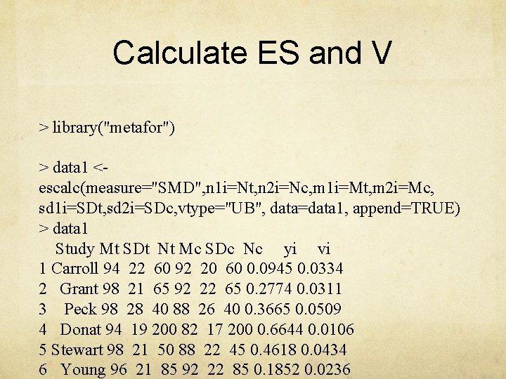 Calculate ES and V > library("metafor") > data 1 <- escalc(measure="SMD", n 1 i=Nt,