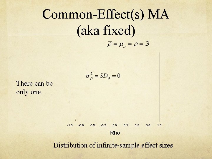 Common-Effect(s) MA (aka fixed) There can be only one. Distribution of infinite-sample effect sizes