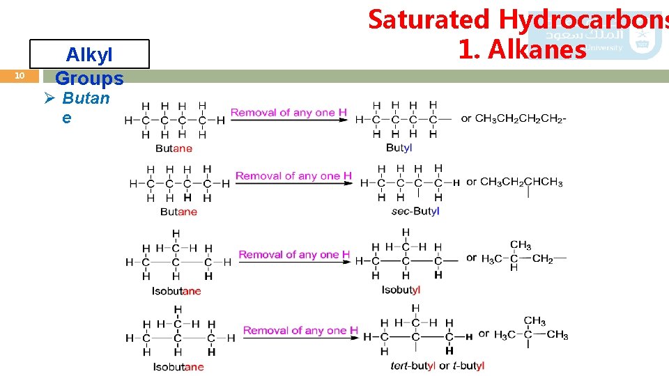 10 Alkyl Groups Ø Butan e Saturated Hydrocarbons 1. Alkanes 