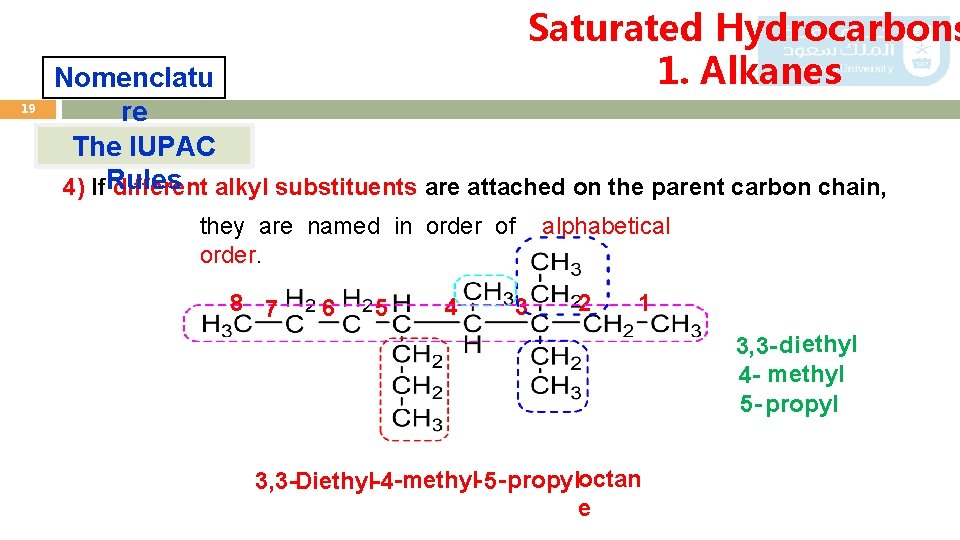 Saturated Hydrocarbons 1. Alkanes 19 Nomenclatu re The IUPAC 4) If. Rules different alkyl