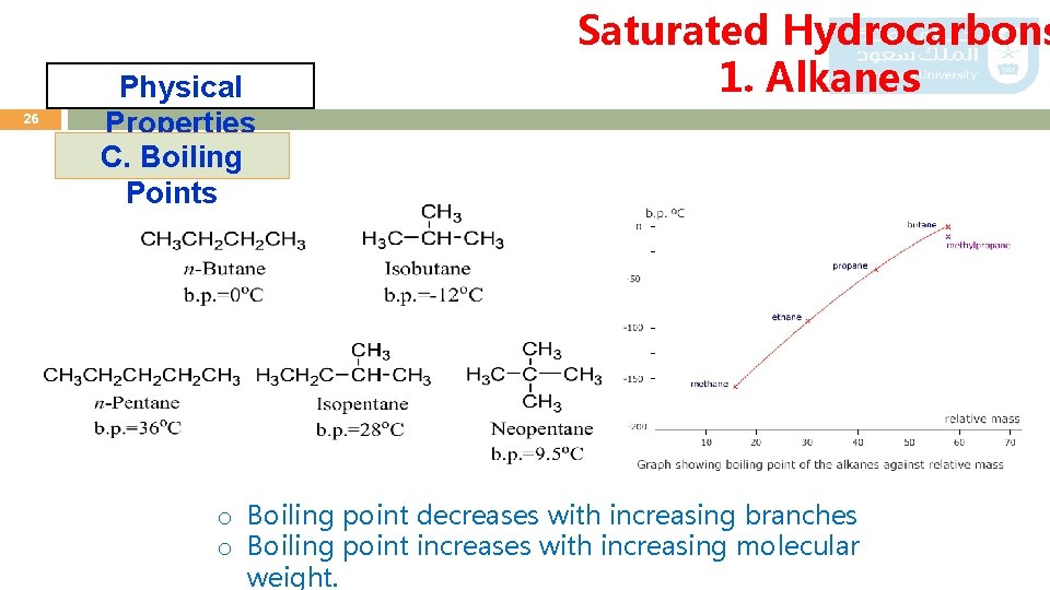 26 Physical Properties C. Boiling Points Saturated Hydrocarbons 1. Alkanes o Boiling point decreases