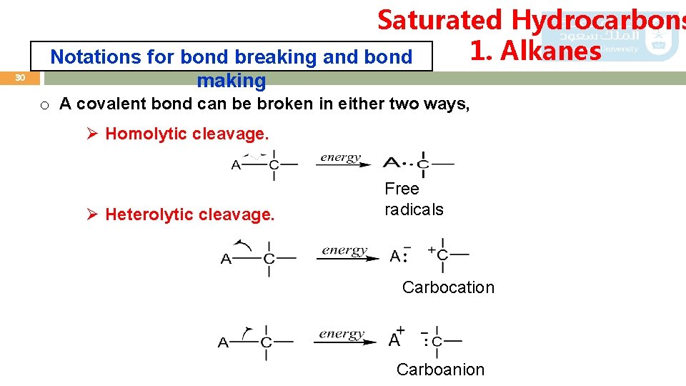 Saturated Hydrocarbons 1. Alkanes Notations for bond breaking and bond 30 making o A