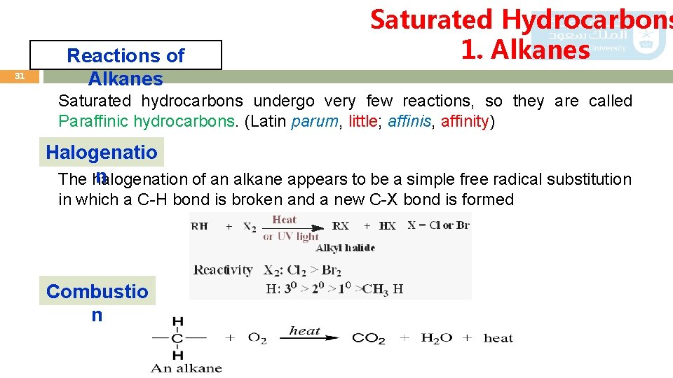 31 Reactions of Alkanes Saturated Hydrocarbons 1. Alkanes Saturated hydrocarbons undergo very few reactions,