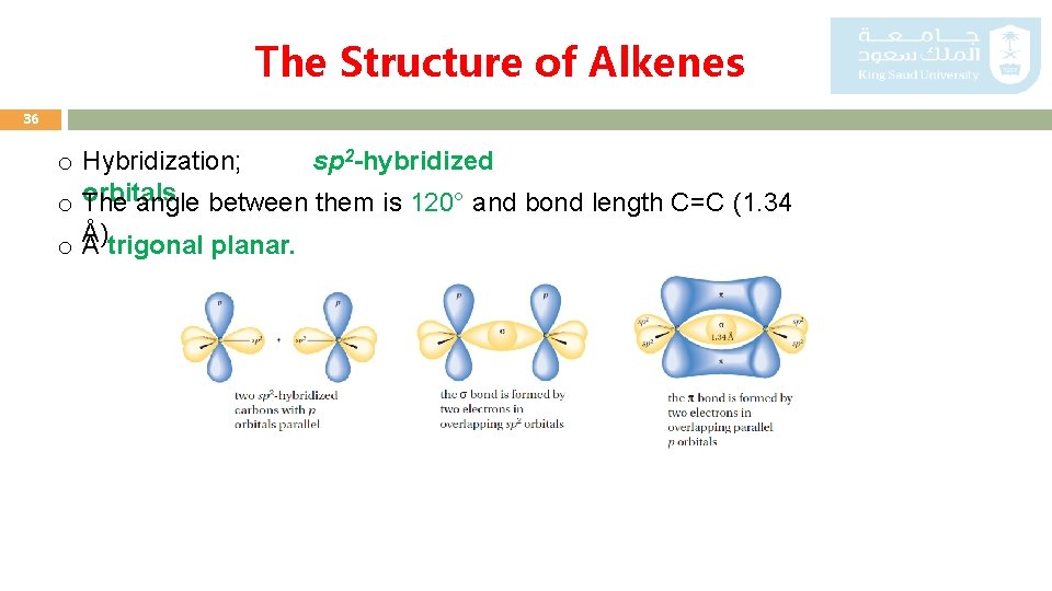 The Structure of Alkenes 36 o Hybridization; sp 2 -hybridized o orbitals The angle