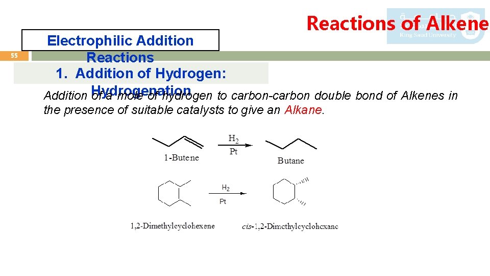 Reactions of Alkenes 55 Electrophilic Addition Reactions 1. Addition of Hydrogen: Addition Hydrogenation of