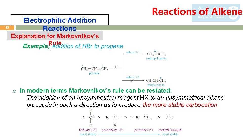 63 Electrophilic Addition Reactions of Alkenes Explanation for Markovnikov’s Rule Example; Addition of HBr