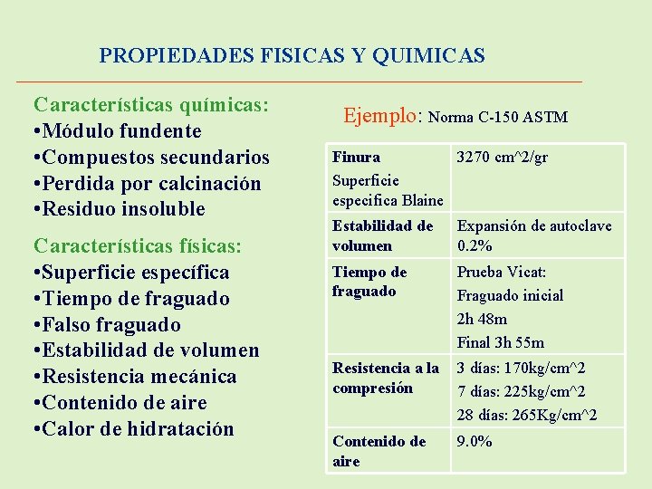 PROPIEDADES FISICAS Y QUIMICAS Características químicas: • Módulo fundente • Compuestos secundarios • Perdida