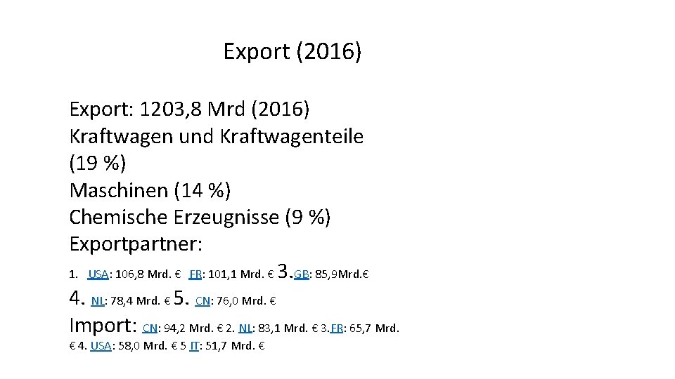 Export (2016) Export: 1203, 8 Mrd (2016) Kraftwagen und Kraftwagenteile (19 %) Maschinen (14