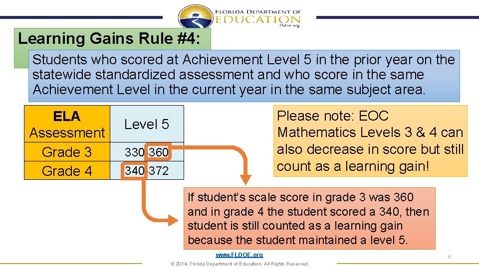 Learning Gains Rule #4: Students who scored at Achievement Level 5 in the prior Learning Gains Rule #4: Students who scored at Achievement Level 5 in the prior